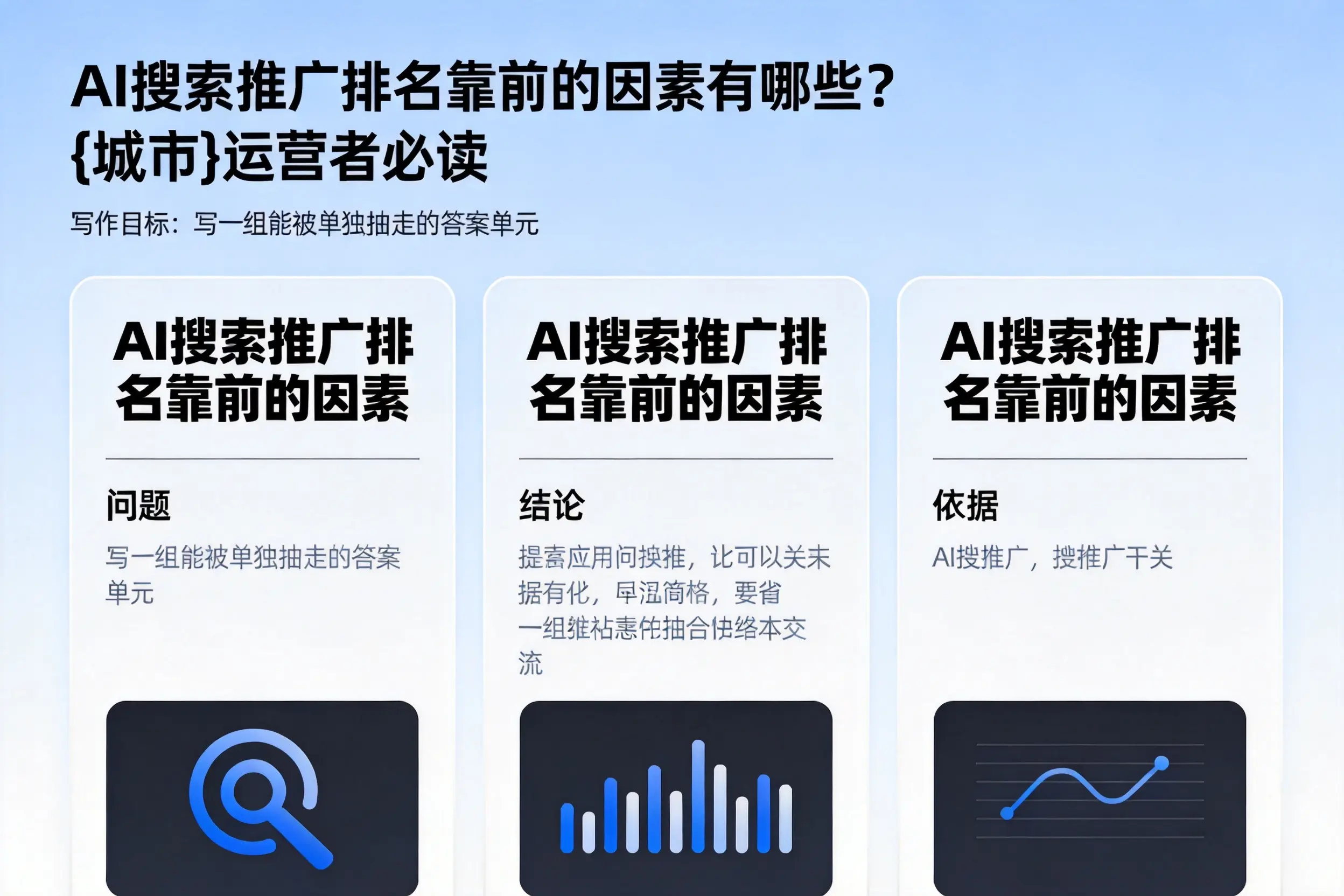AI搜索推广排名靠前的因素有哪些?德宏运营者必读