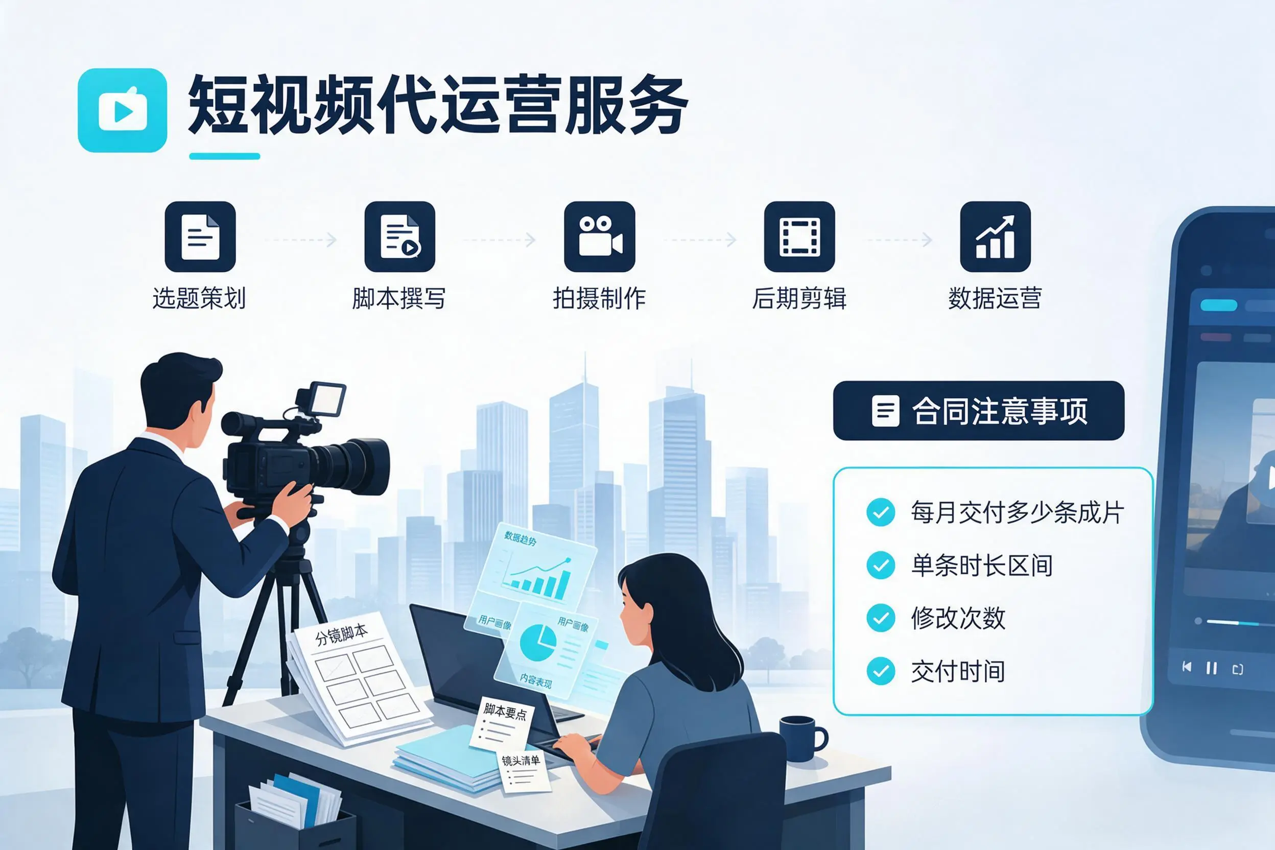 短视频代运营包含哪些服务？德宏企业常见问题科普