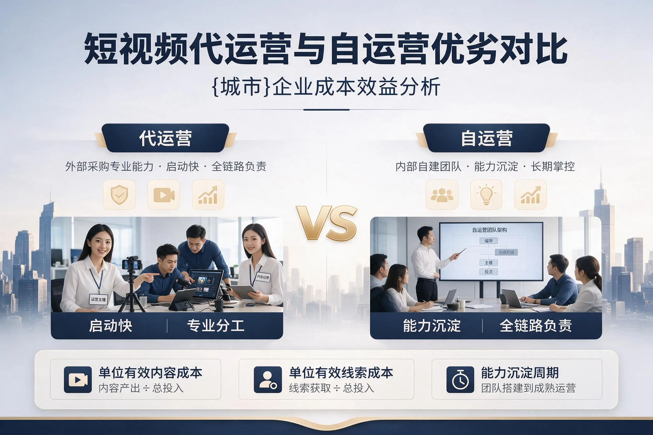 短视频代运营与自运营优劣对比：德宏企业成本效益分析