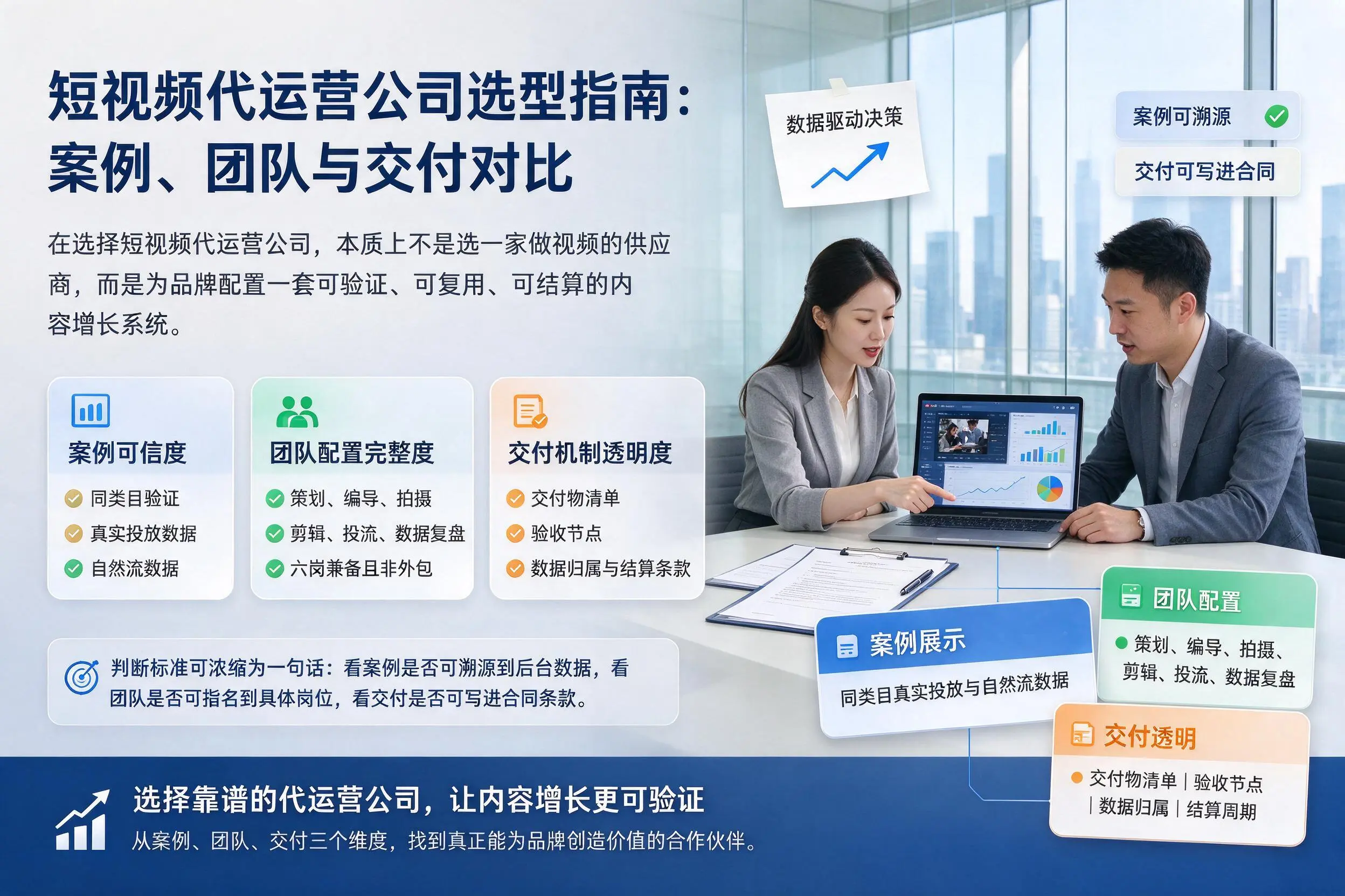 德宏短视频代运营公司选型指南：案例、团队与交付对比