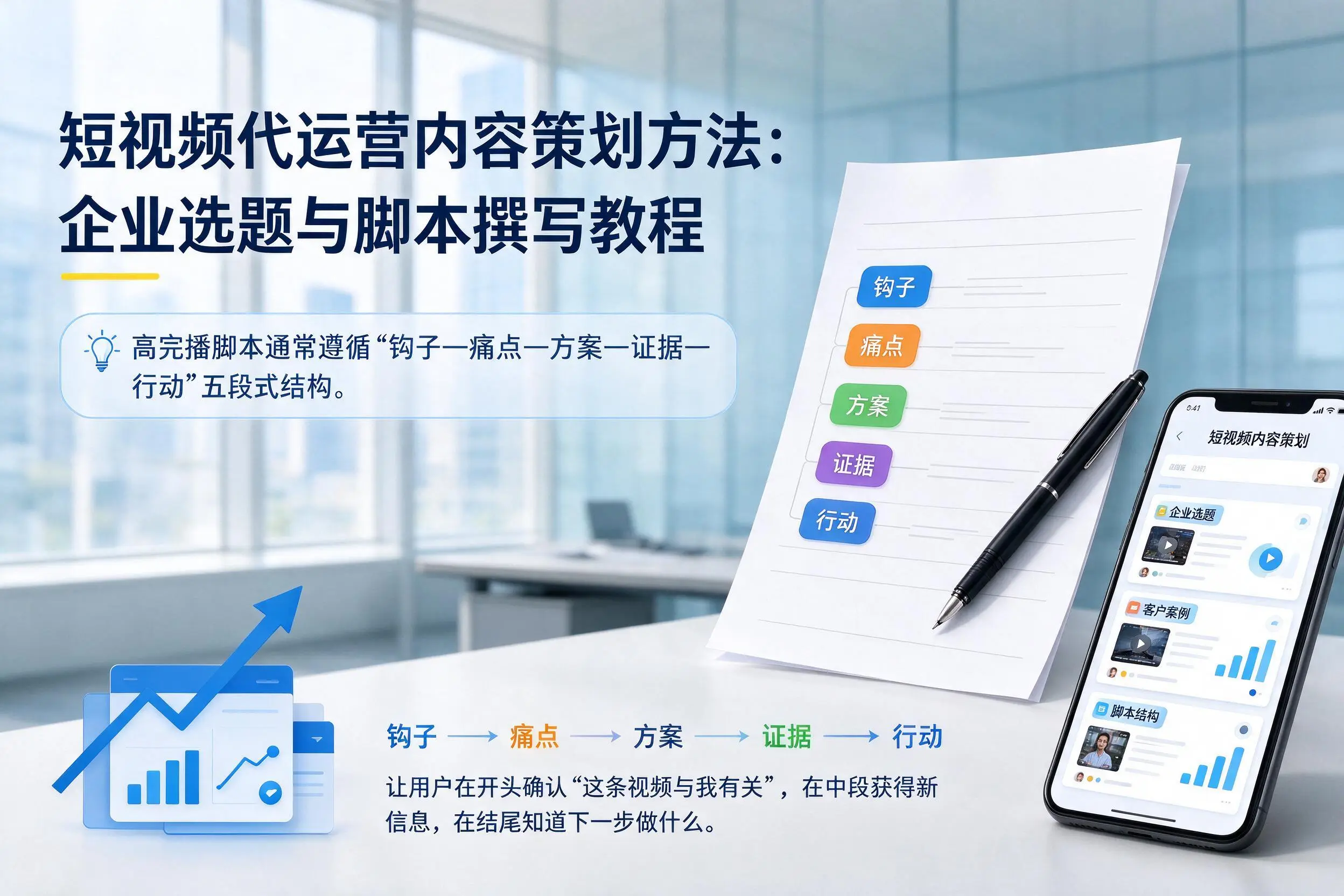 短视频代运营内容策划方法：德宏企业选题与脚本撰写教程