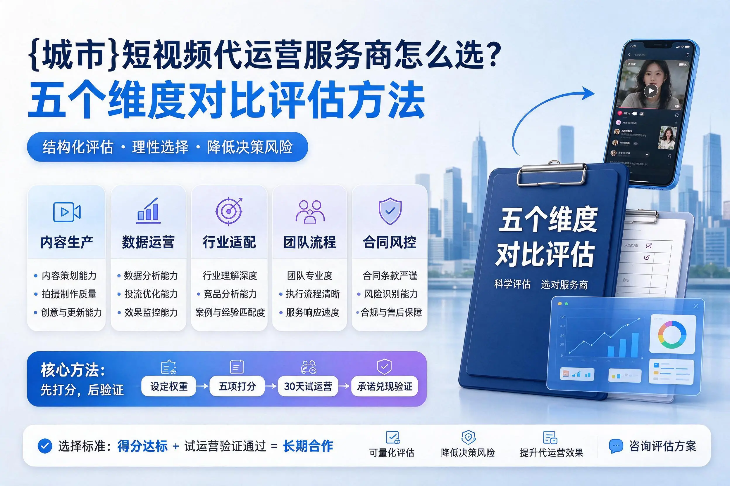 德宏短视频代运营服务商怎么选?五个维度对比评估方法