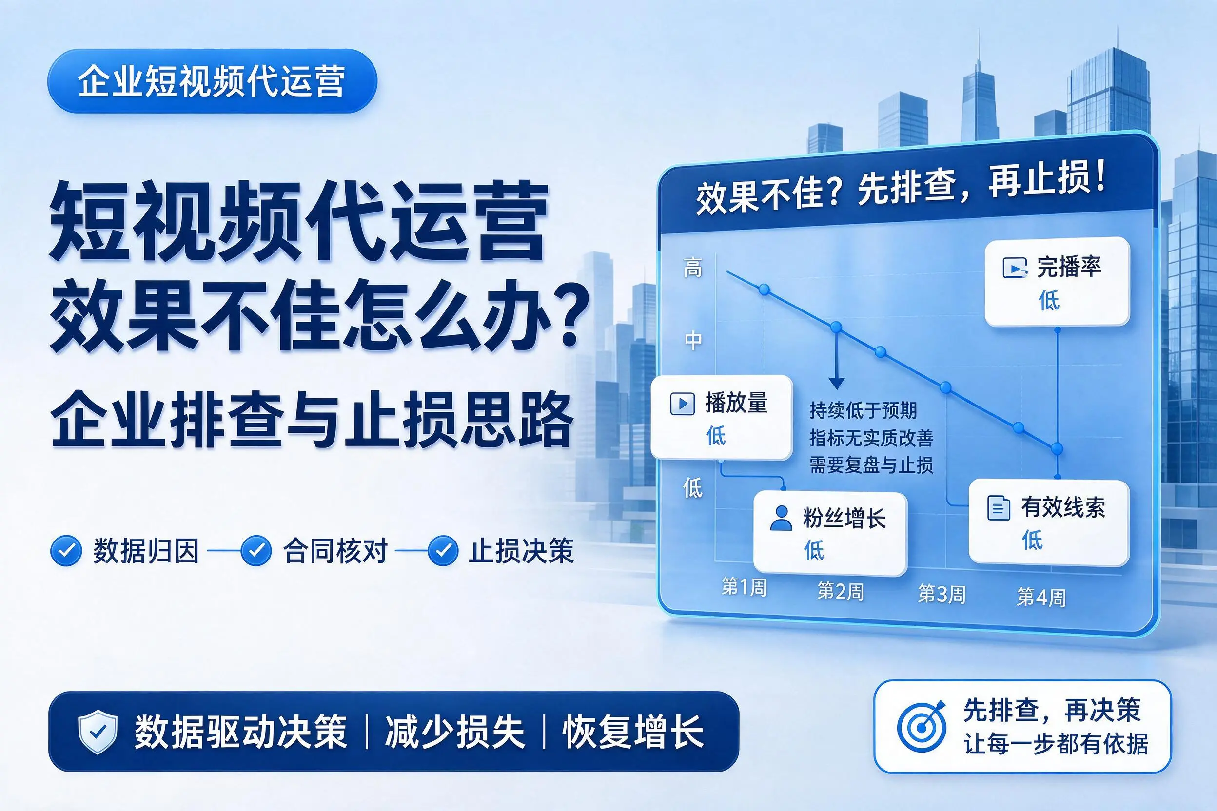 短视频代运营效果不佳怎么办？德宏企业排查与止损思路