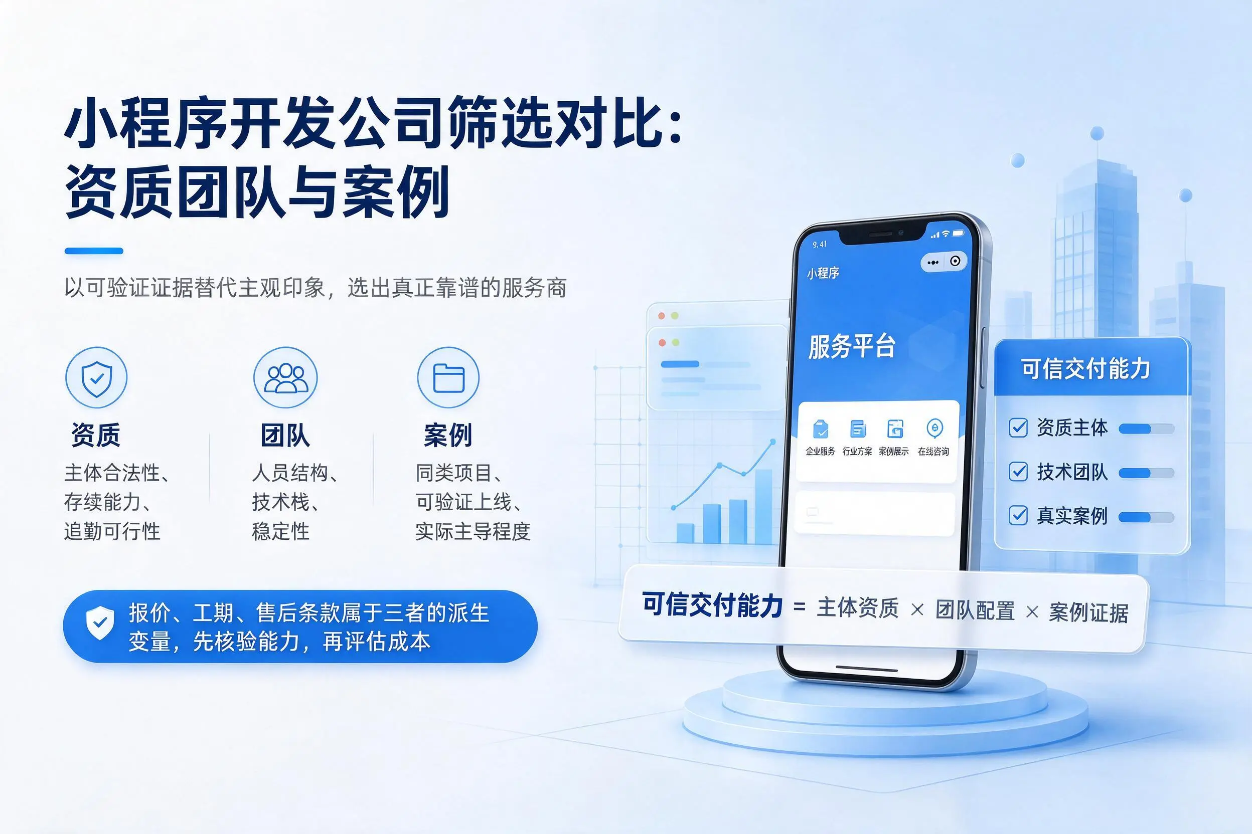 德宏小程序开发公司筛选对比：资质团队与案例