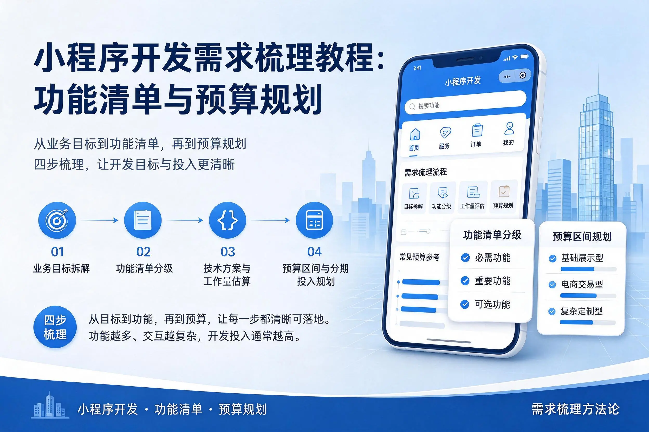 德宏小程序开发需求梳理教程：功能清单与预算规划
