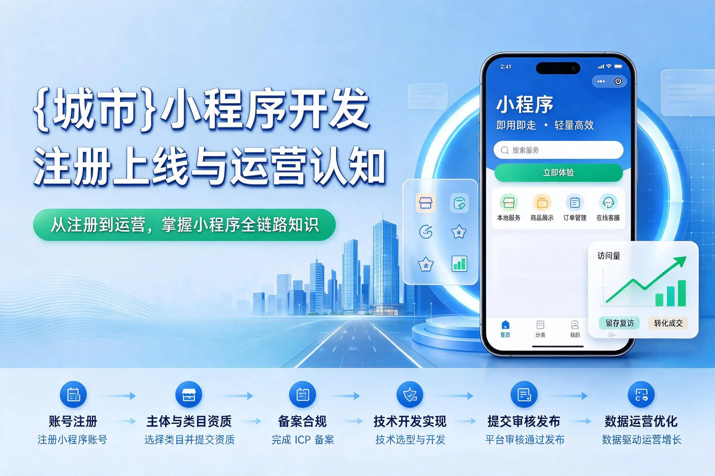 德宏小程序开发基础知识科普：注册上线与运营认知