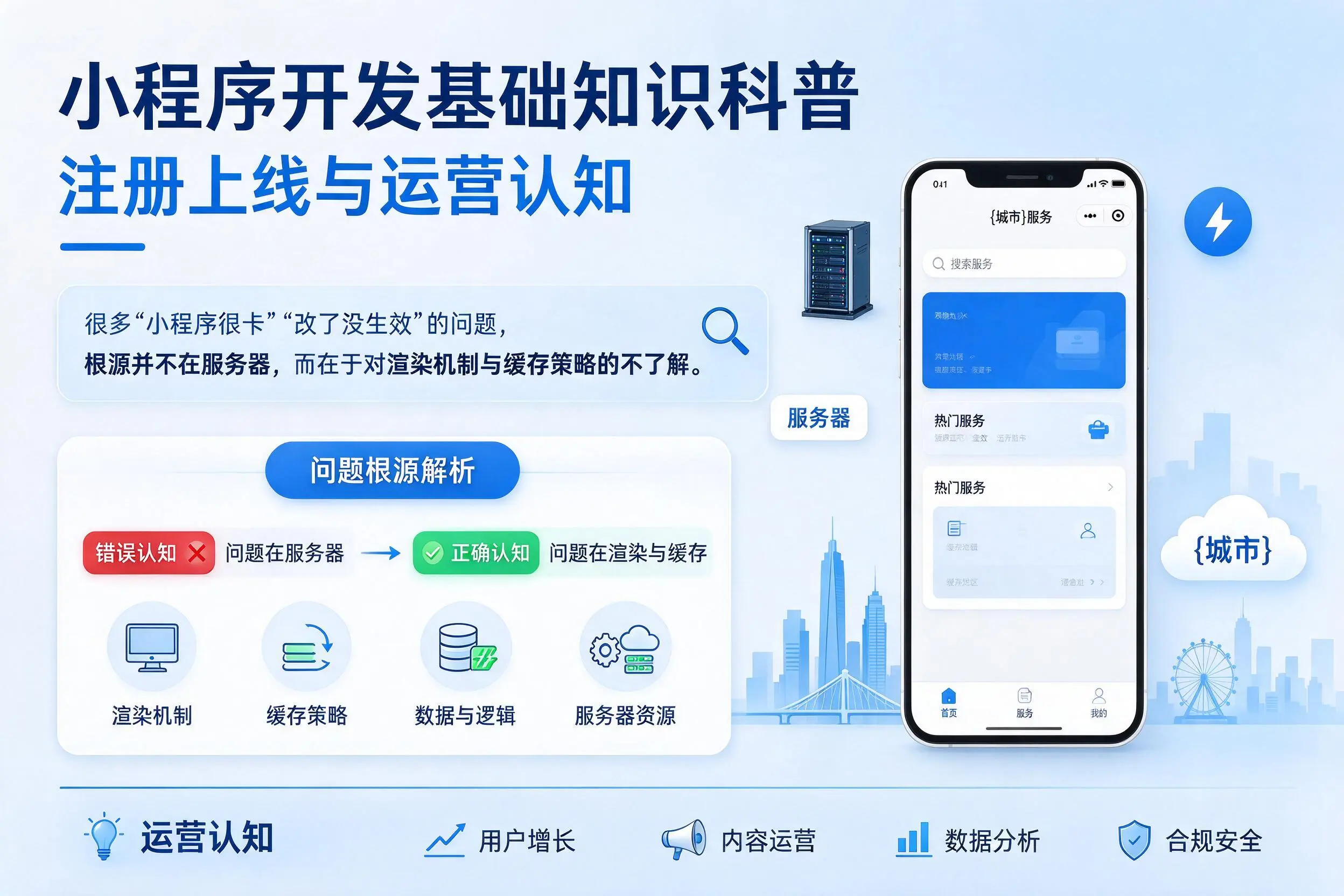 德宏小程序开发基础知识科普：注册上线与运营认知