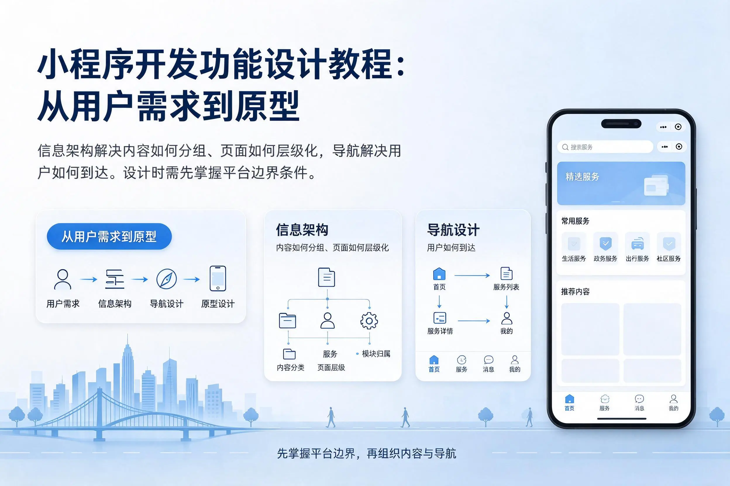 德宏小程序开发功能设计教程：从用户需求到原型