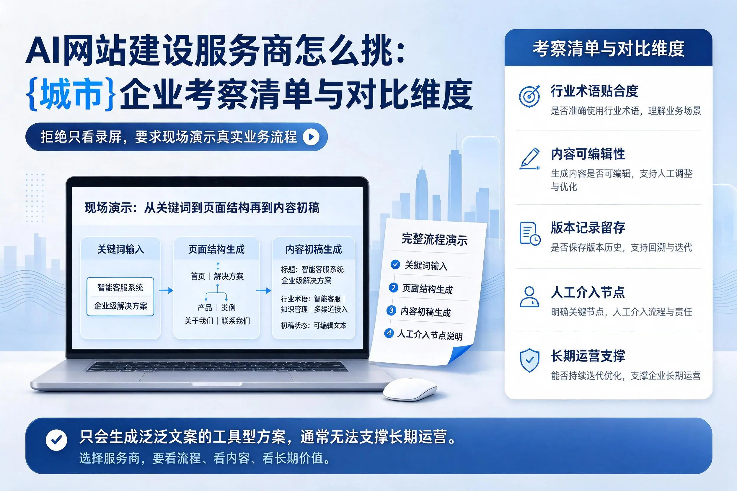 AI网站建设服务商怎么挑：德宏企业考察清单与对比维度