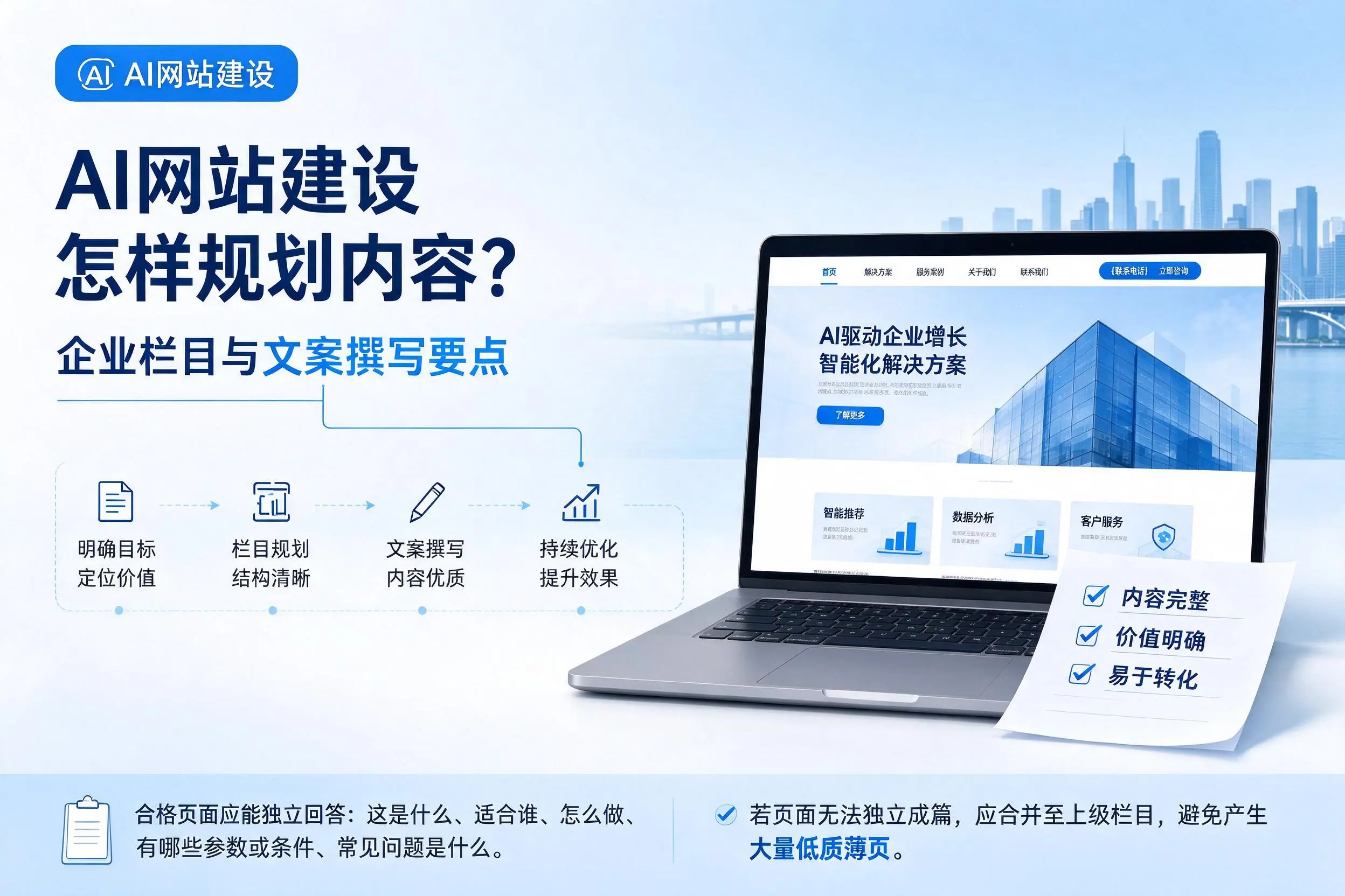 AI网站建设怎样规划内容？德宏企业栏目与文案撰写要点