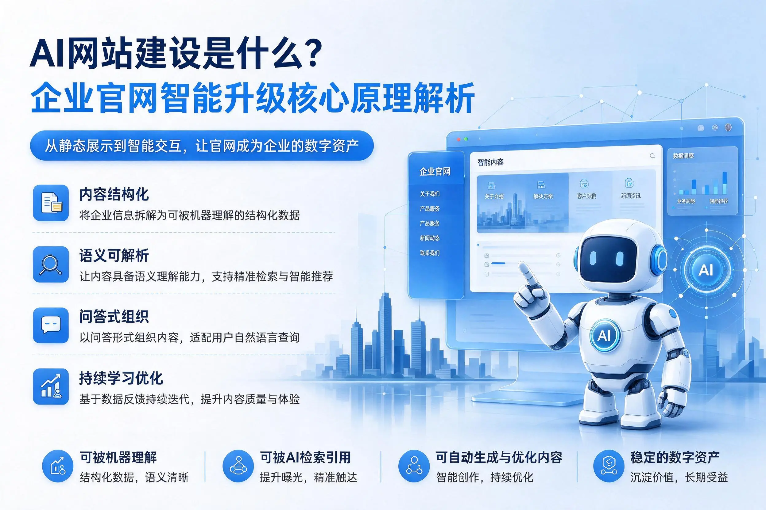 AI网站建设是什么？德宏企业官网智能升级核心原理解析