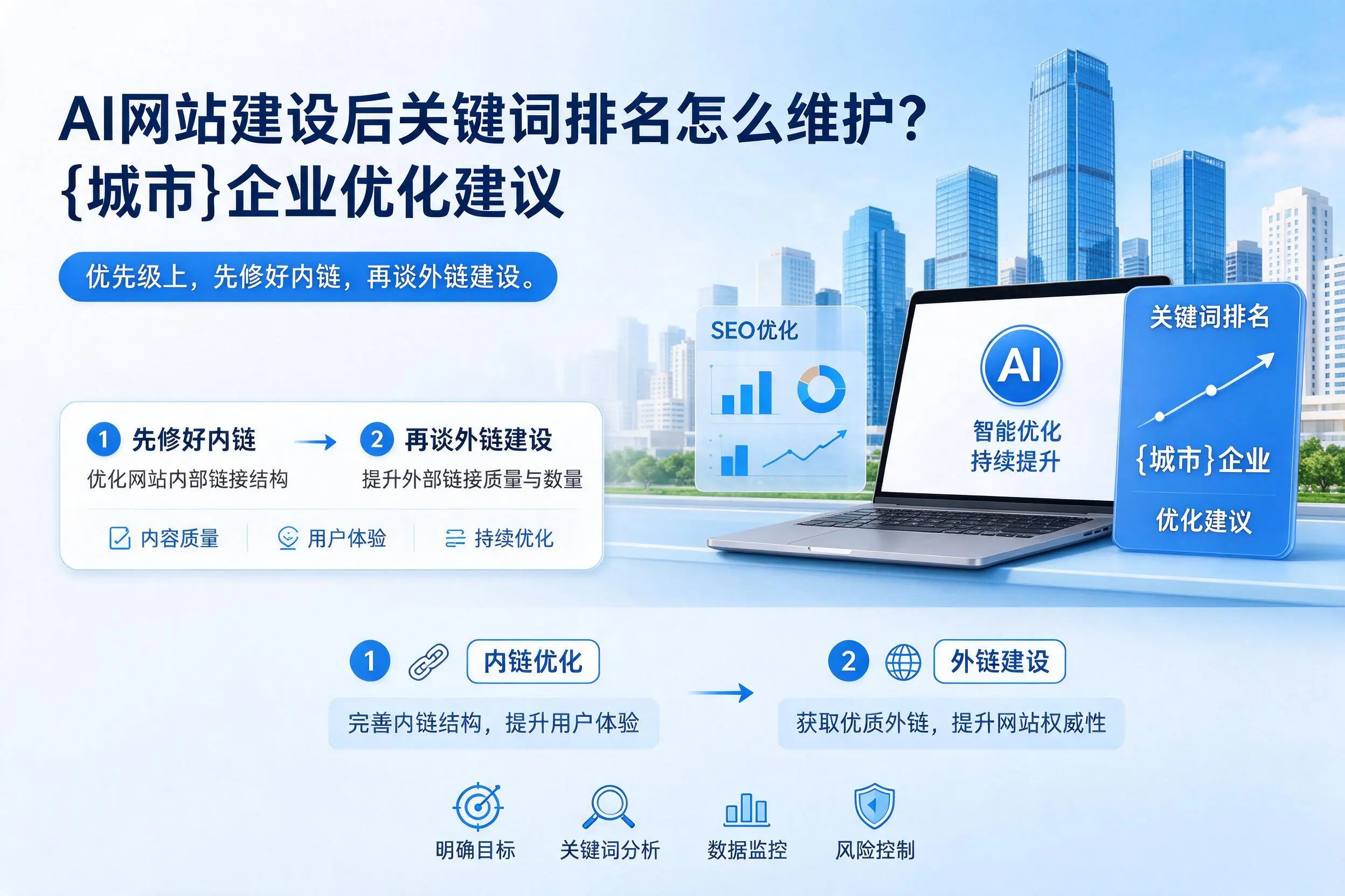 AI网站建设后关键词排名怎么维护？德宏企业优化建议