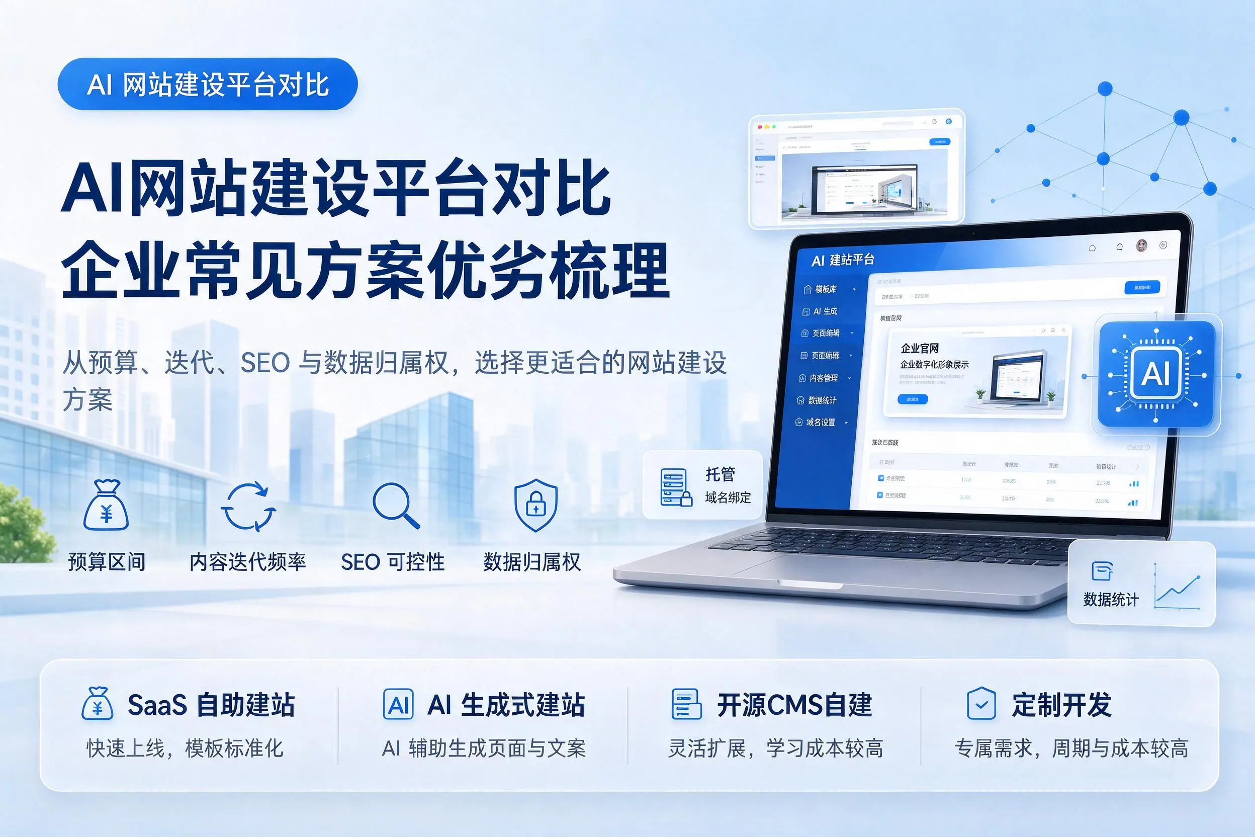 AI网站建设平台对比,德宏企业常见方案优劣梳理