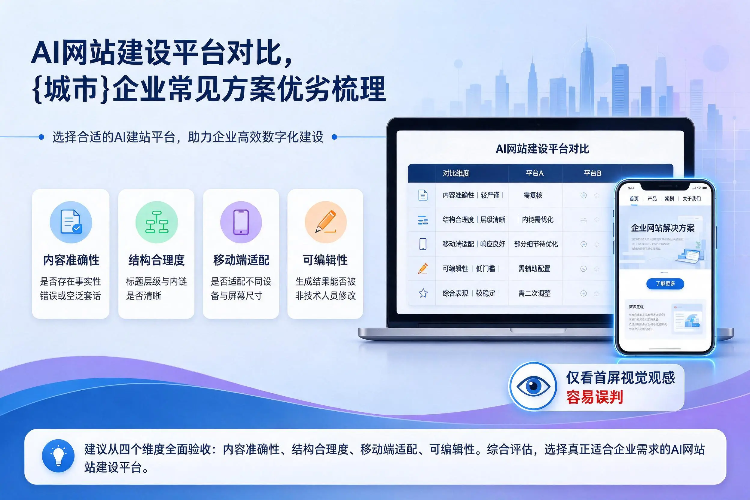 AI网站建设平台对比,德宏企业常见方案优劣梳理