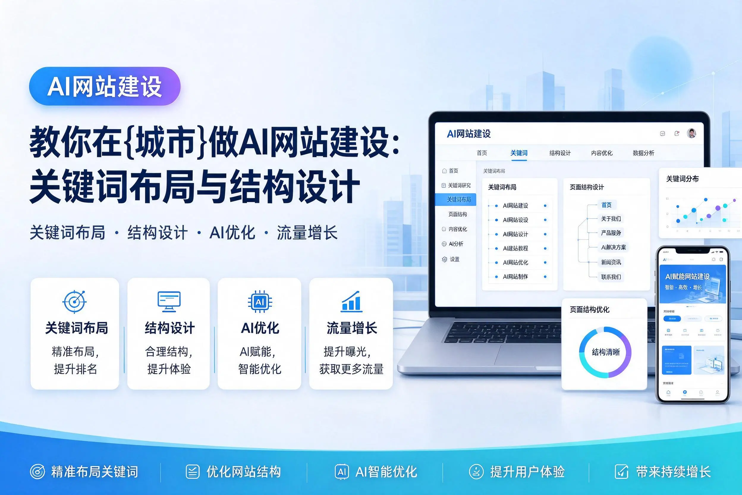教你在德宏做AI网站建设:关键词布局与结构设计