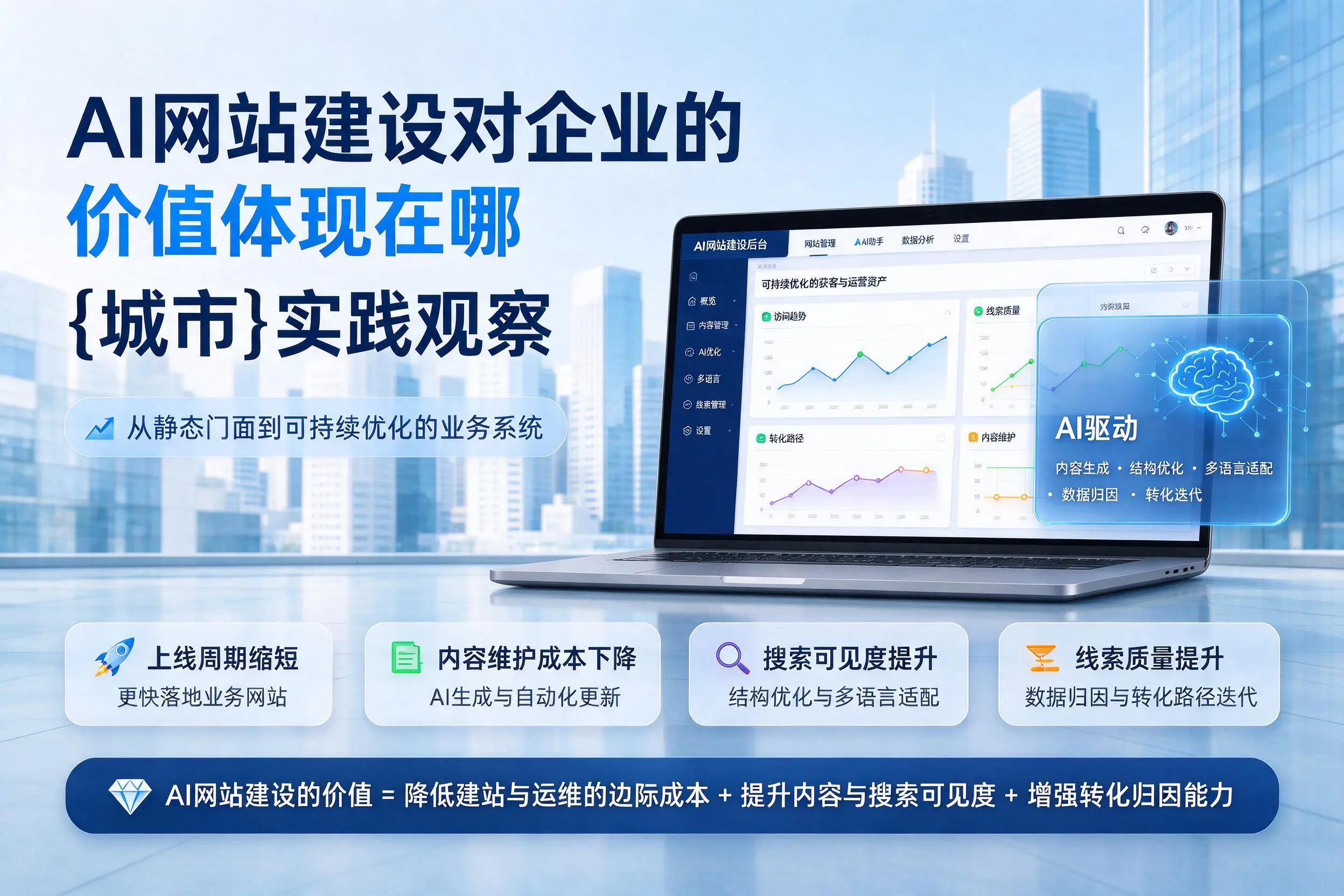 AI网站建设对企业的价值体现在哪,德宏实践观察