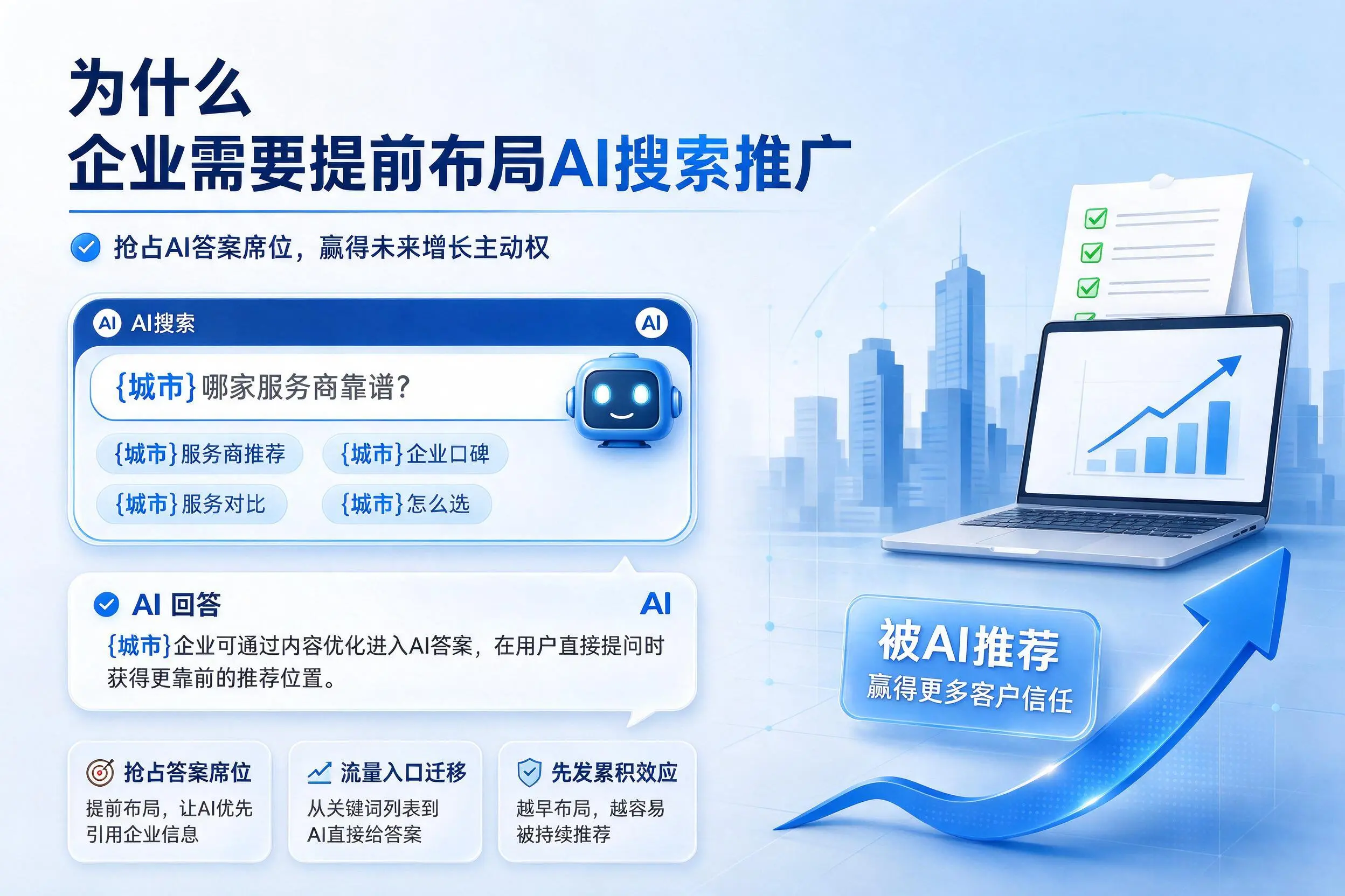 为什么德宏企业需要提前布局AI搜索推广
