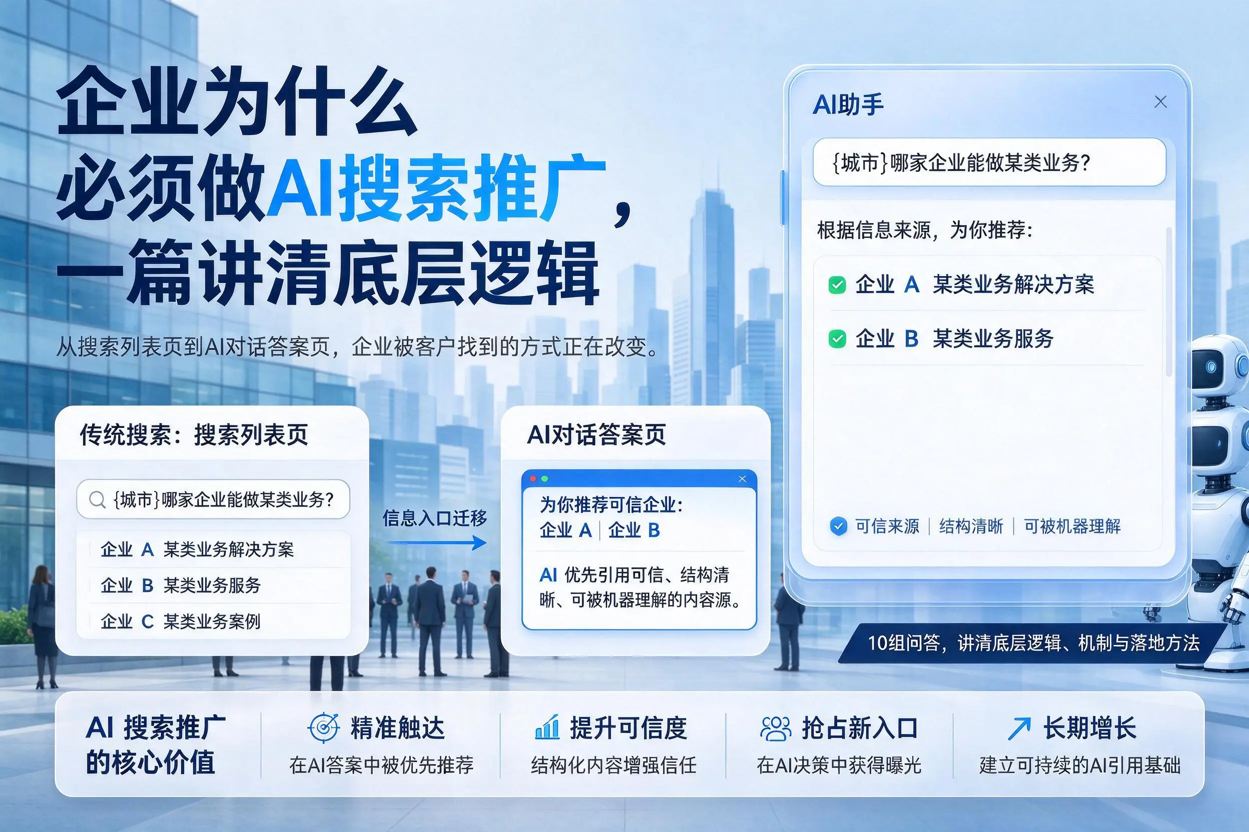 德宏企业为什么必须做AI搜索推广，一篇讲清底层逻辑